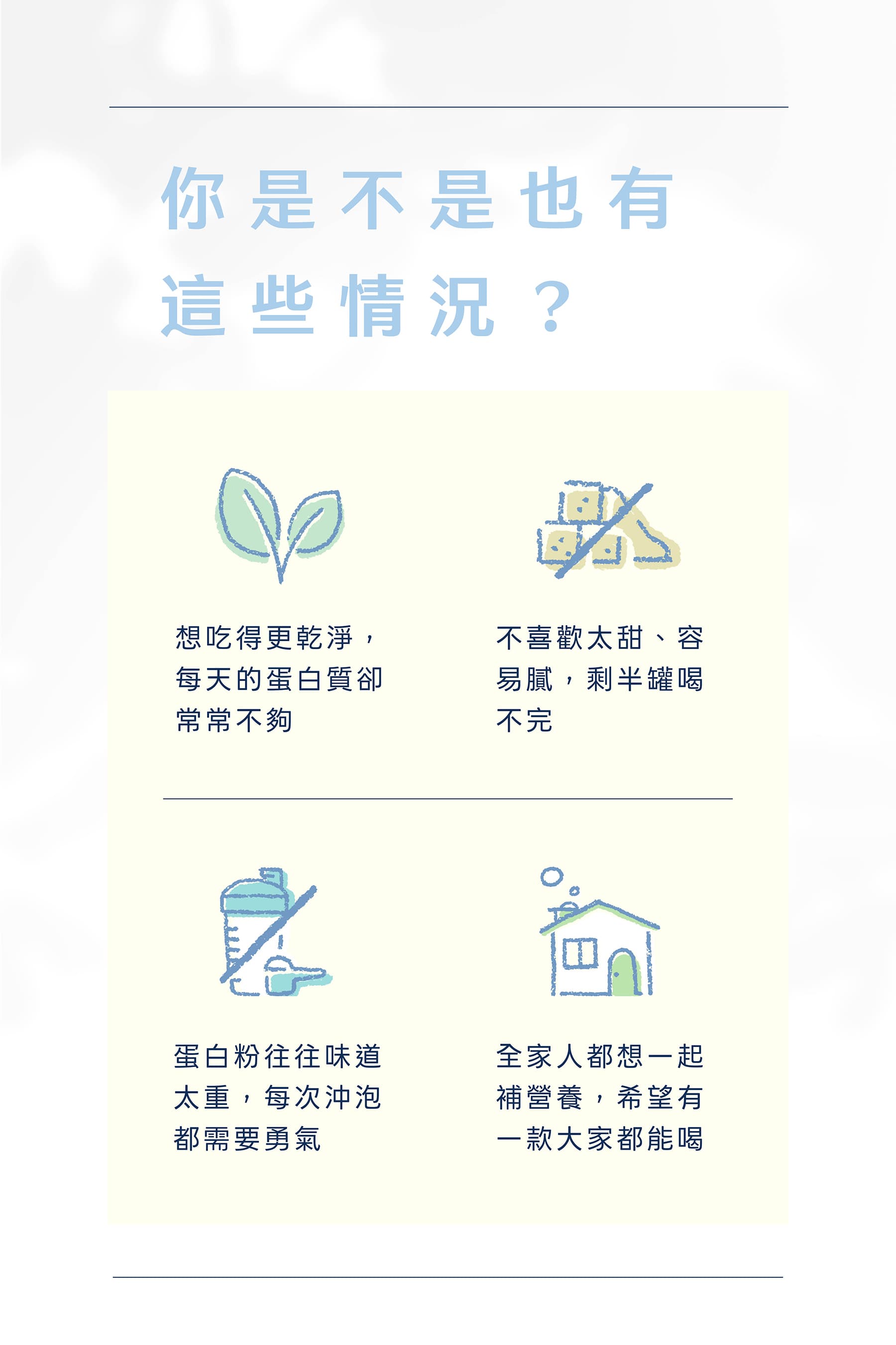 商品說明 1
