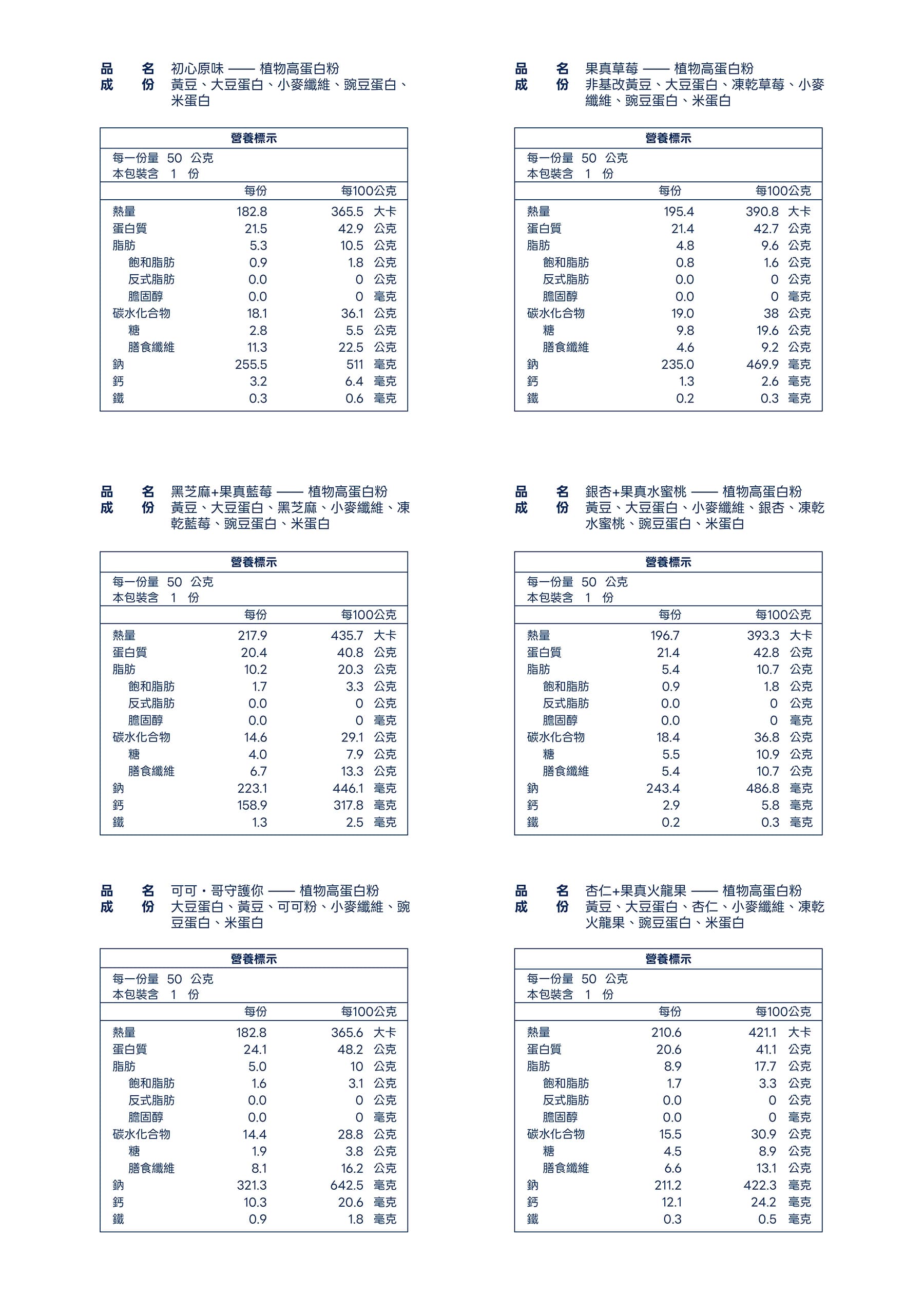 商品說明 7