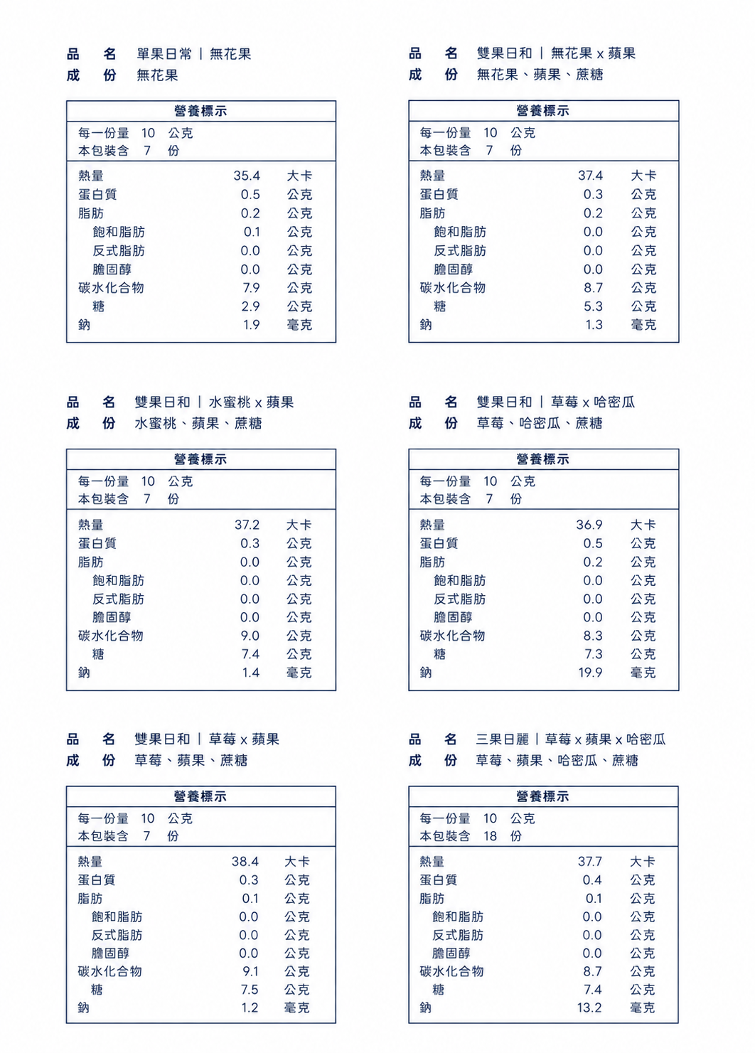 凍乾水果商品說明 4-v2
