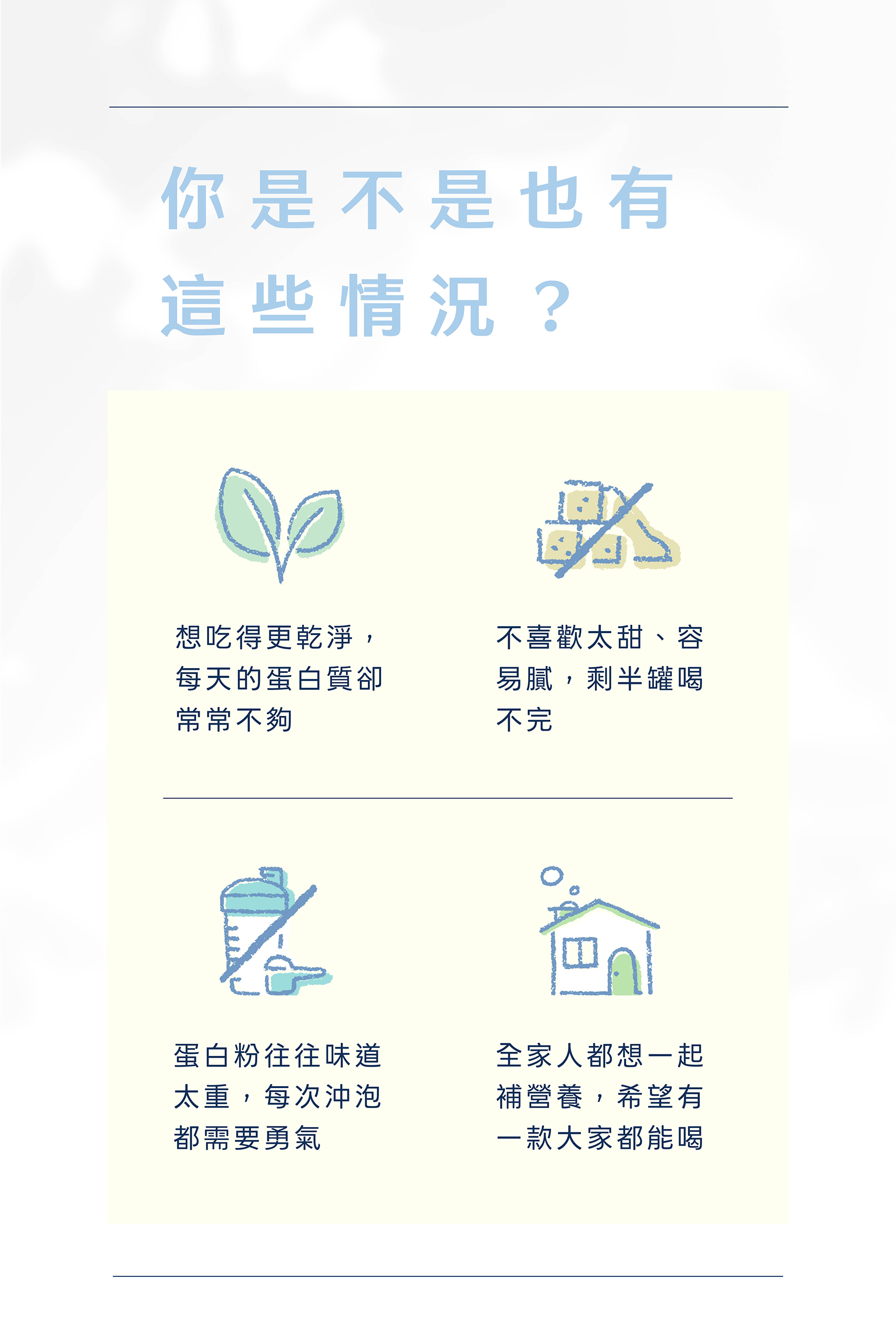 商品說明 1