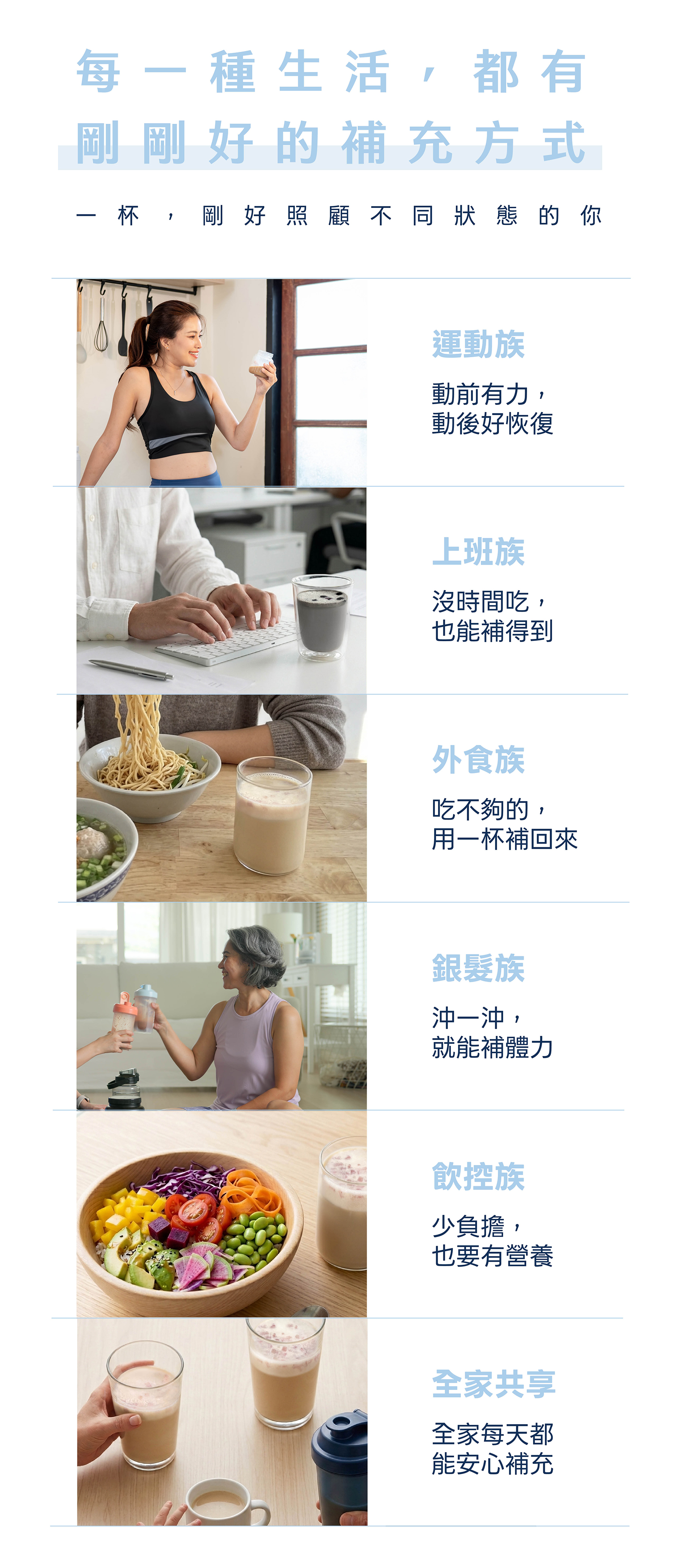 商品說明 5